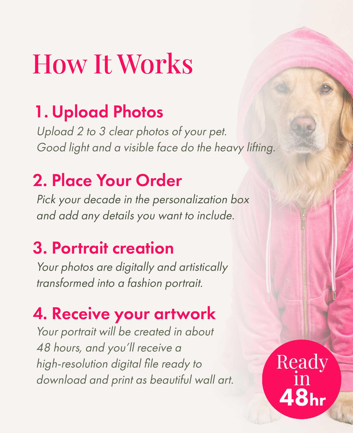 Custom Pet Portrait Maximalist Retro Wall Art Digital Print
