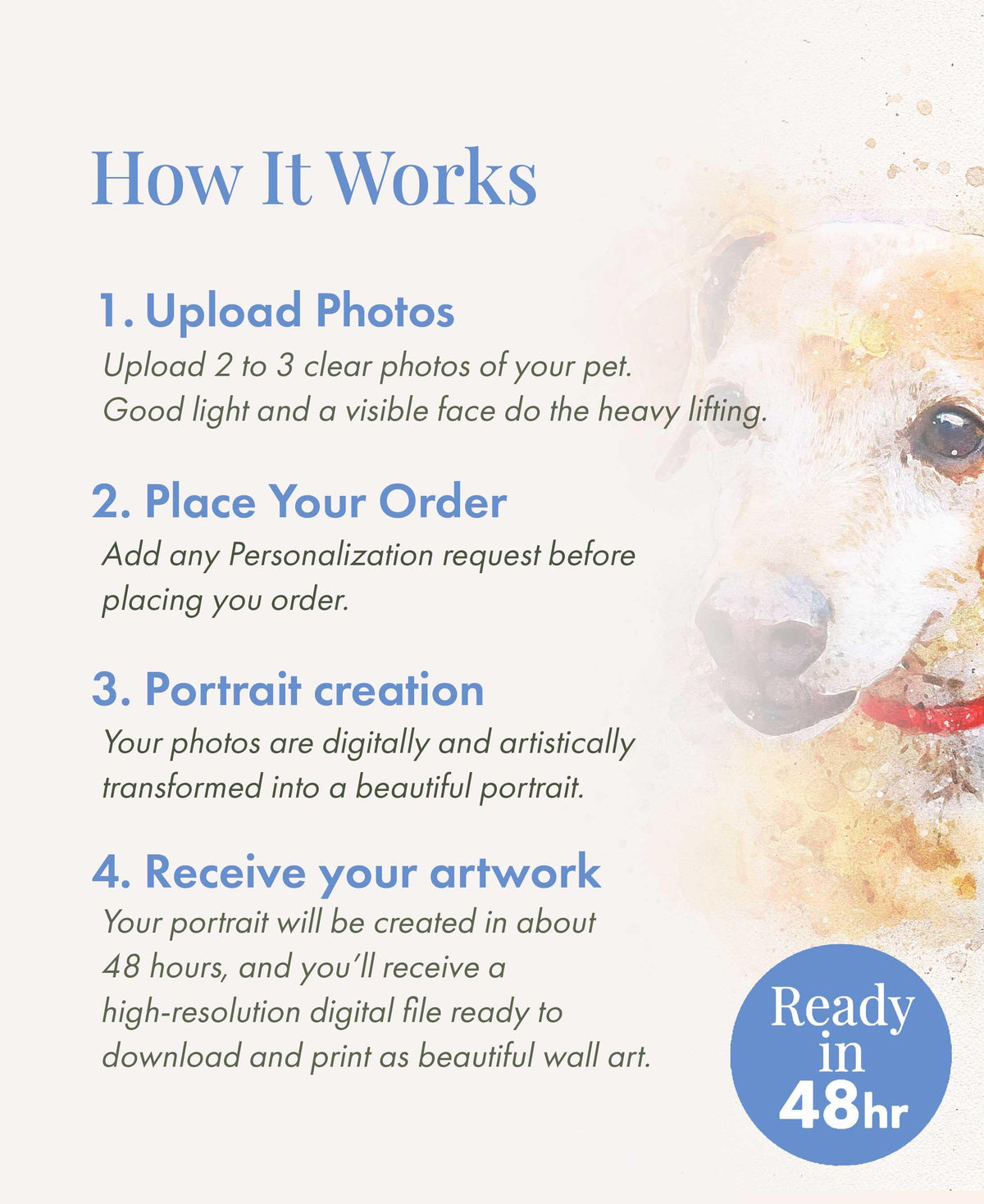 Custom Watercolor Pet Portrait From Photo, Rainbow Bridge Memorial Gift (Digital Download)