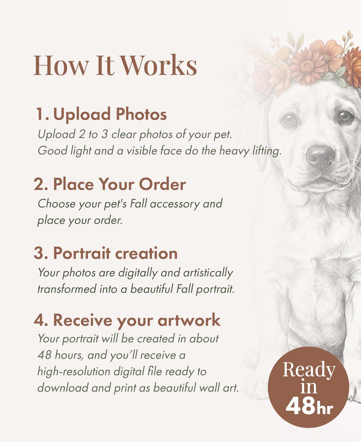 Custom Fall Printable Art Pet Portrait From Photo, Pencil Sketch Drawing (Digital Download)