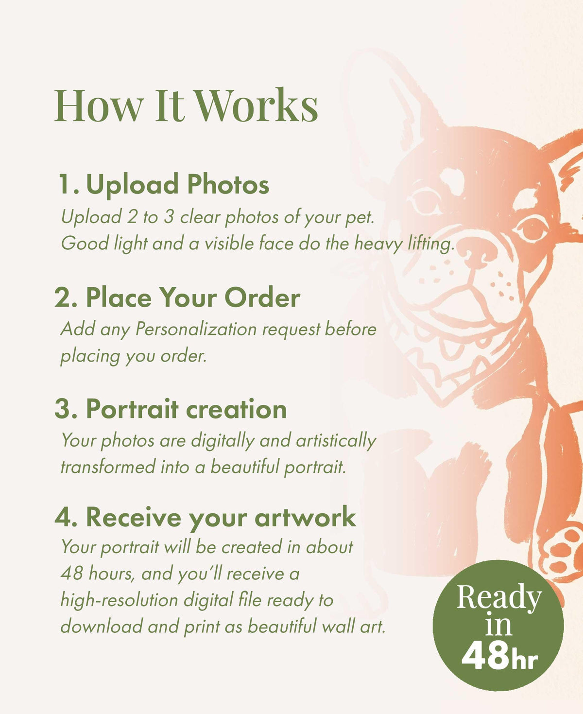 Pet Line Art from Photo Minimalist Dog Cat Portrait Digital Download Pet Memorial Gift